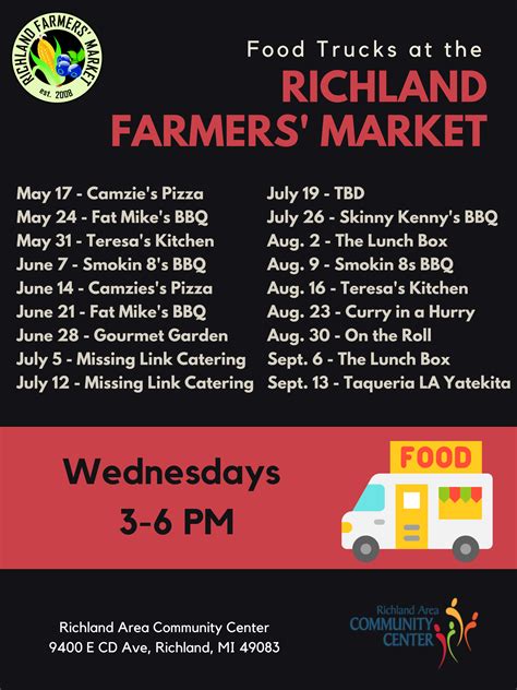 Richland Area Community Center – Richland, Michigan