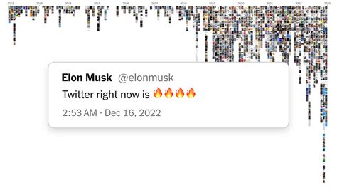 Dissecting Elon Musk’s Tweets: Memes, Rants, Private Parts and an Echo ...