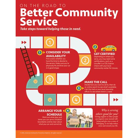 Local Service Poster 的图像结果