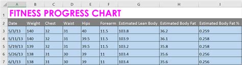 Image result for Excel Cell Formatting