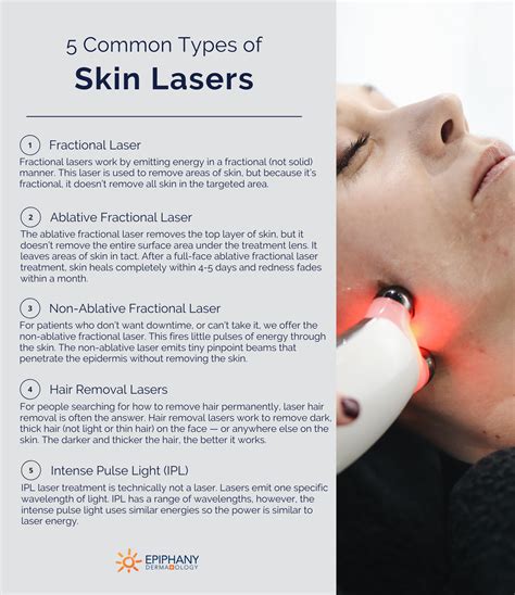 How to Know What Laser Treatment is Right for You