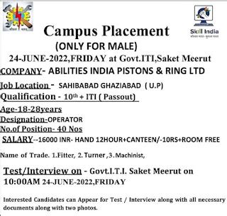 How to Campus Placement Abilities Indian Piston & Rings Limited Open ...