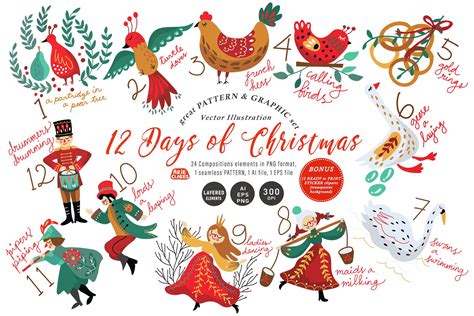 twelve days of christmas clip art #5792442 | Clipart Library
