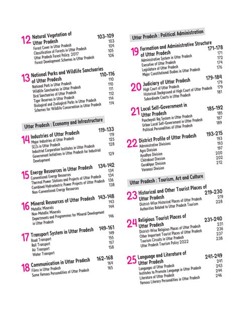 Best Know Your State Uttar Pradesh GK Book 2025-26 to Buy – arihantbooks