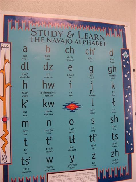 Navajo to English Translation Services