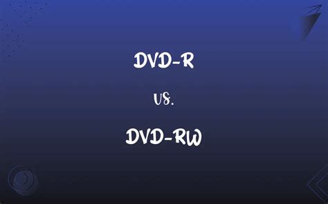 Image result for What Is Dvd-Rw