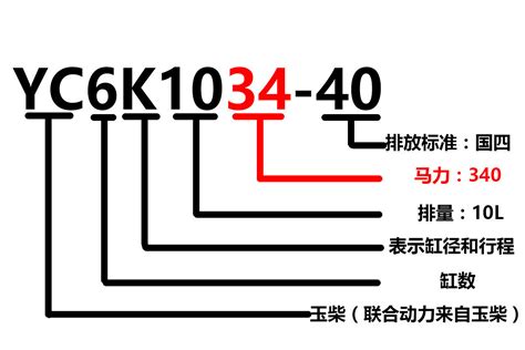 阿拉伯语名字男孩名字（阿拉伯语名字含义大全）_大学教育网