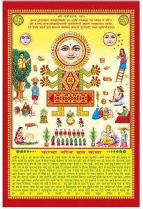 Karwa-Chauth-Vrat-Puja Paper Print - Religious posters in India - Buy ...