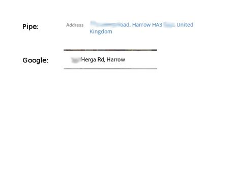 Image result for Post Code Alphabet