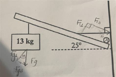 Image result for Torque Direction
