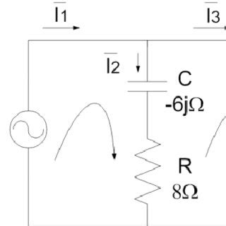 Alternating Current Simple Circuit 的图像结果