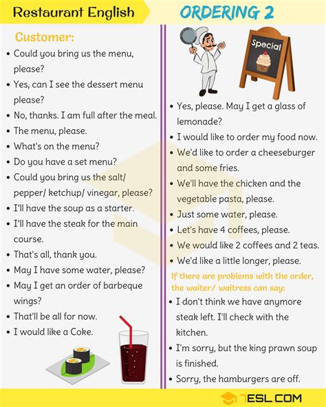 Restaurant English: Useful Expressions Used at a Restaurant • 7ESL ...