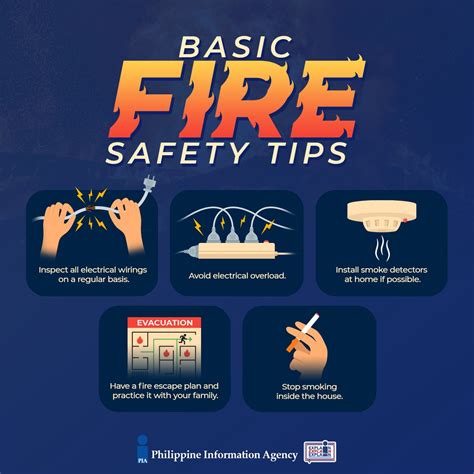 Fire Prevention Pictures