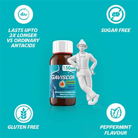 Instant Acid Reflux Relief