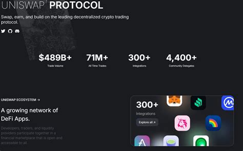 DeFi Projects 的图像结果