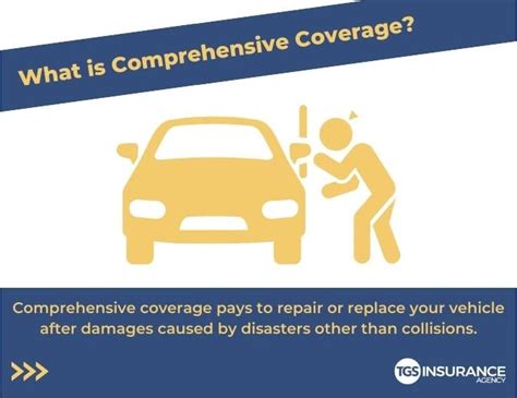 Comprehensive Cover Definition 的图像结果