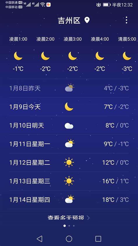 四川省天气预报15天