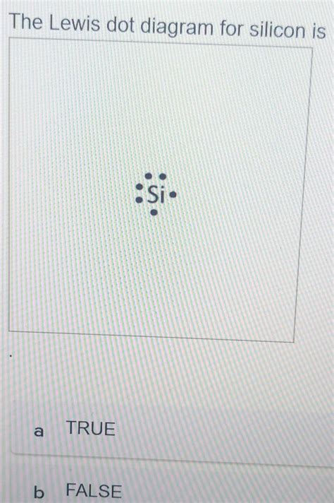 Solved: The Lewis dot diagram for silicon is :si॰ a TRUE b FALSE ...