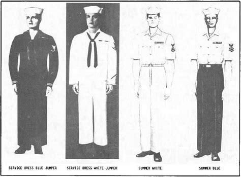 UNITED STATES NAVY UNIFORM REGULATIONS | Navy uniform, Us navy uniforms ...