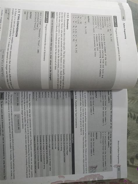 Image result for Problem Solving Python Programming Book