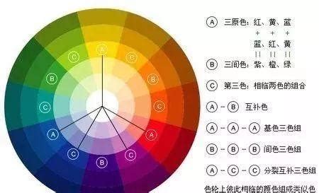 Image result for How to Resize Image Using HTML