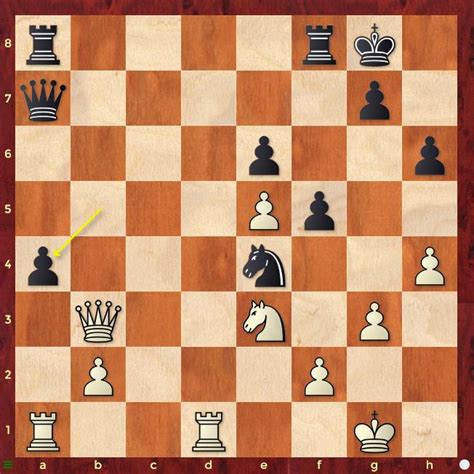 Tata Steel India 2022 Women Rapid R4-6: Humpy almost displaces ...