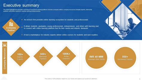 Image result for Company Profile Usint PowerPoint Tutorial