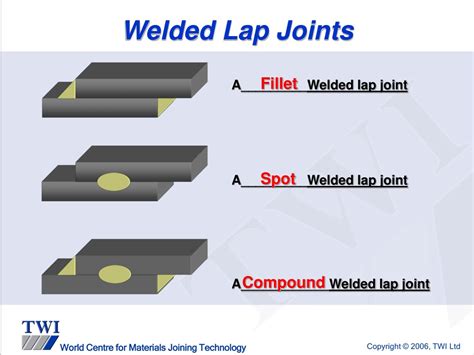 PPT - CSWIP 3.1 Welding Inspection PowerPoint Presentation, free ...