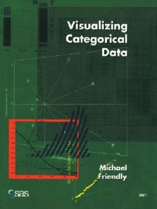 Visualizing Categorical Data: Buy Visualizing Categorical Data by ...