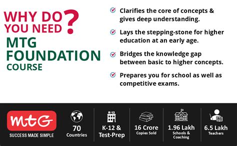 Buy MTG Foundation Course Class 7 Mathematics Book For IIT JEE, IMO ...