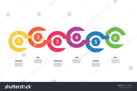 Step Chart Design 的图像结果