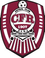 CSM Slatina vs CFR Cluj stats: Head to Head history, Results, Timeline ...