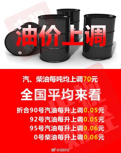 国内油价迎年内第11次上涨 1箱油多花2.5元 - 中国日报网