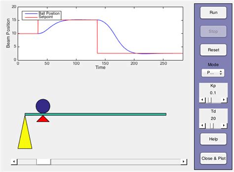 Image result for MATLAB Ball