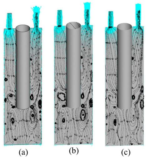 Effects of Superheated Surface on the Deposition Behavior of Na2SO4 in ...