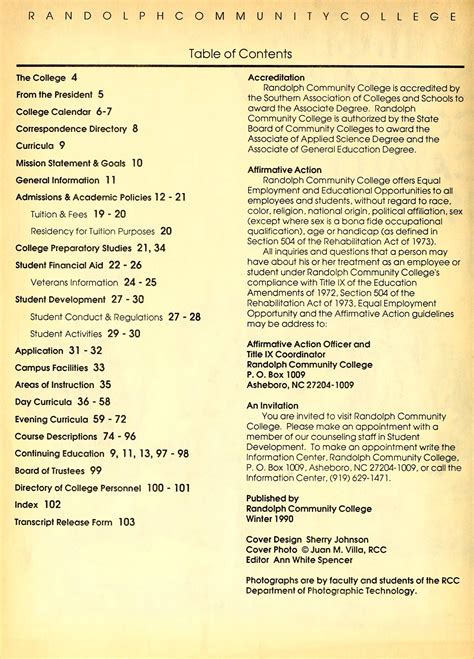 Randolph Community College Course Catalog [1989-1991]