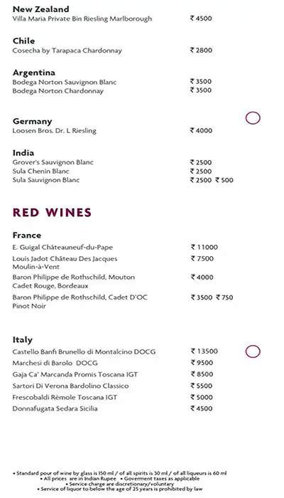 Menu at Lobby Lounge, New Delhi