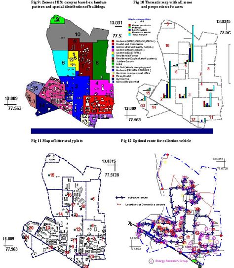 IMPROVED SOLID WASTE MANAGEMENT SYSTEM IN THE CATCHMENT AREA R ...