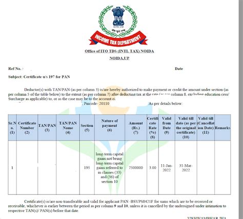 Sale of immovable Property by NRI - Importance of Lower withholding ...
