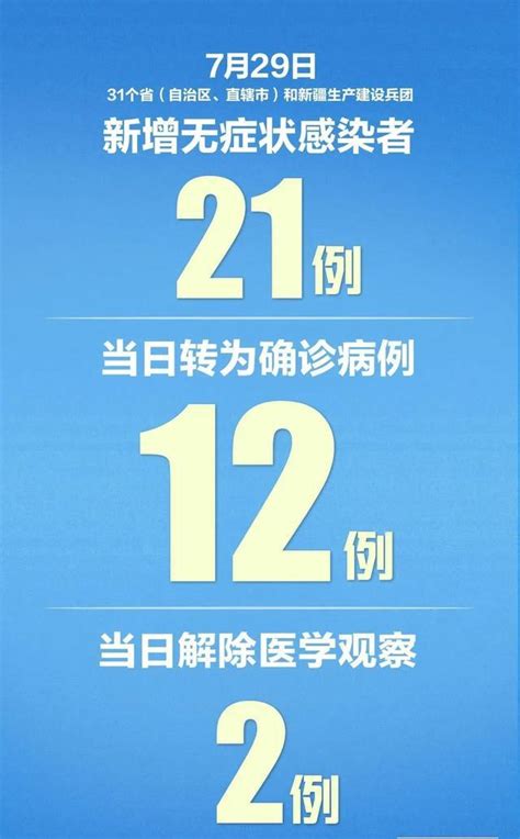 北京新增大连市疫情关联病例1例 31省区市新增确诊105例_中国网