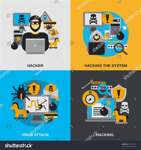 Image result for Virus Computer Hacking