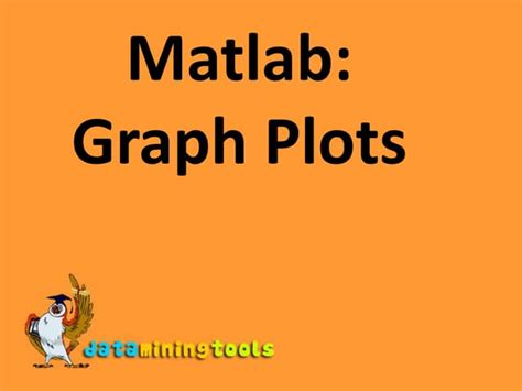 Image result for Plot Graph MATLAB