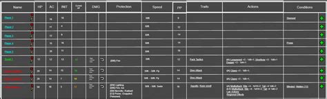 Image result for DataGrid ItemsSource