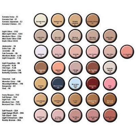 Mehron Cream Blend Makeup Foundation Stick (Light Buff) Price in India ...