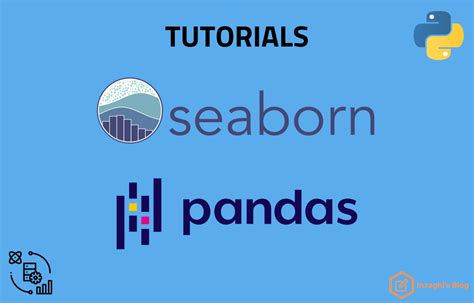 Image result for Cara Install Library Python
