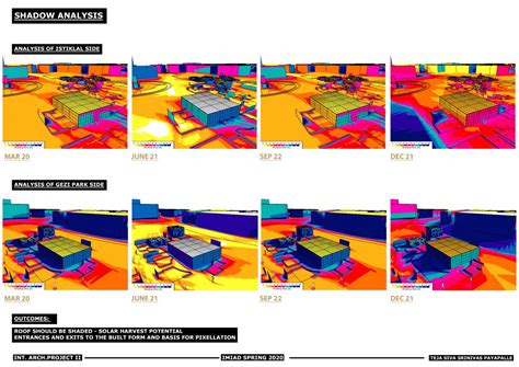 DISAPPEARING GARDEN - GEZI PARK INTERVENTION | CEPT - Portfolio
