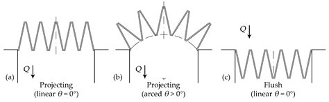 A Performance Comparison of Machine Learning Algorithms for Arced ...