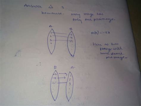 which function has an inverse that is also a function? b(x)=x^2+3 d(x ...