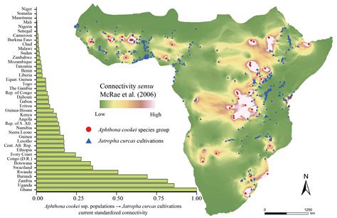 A Continental-Scale Connectivity Analysis to Predict Current and Future ...