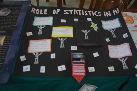 Science Exhibition Model 的图像结果